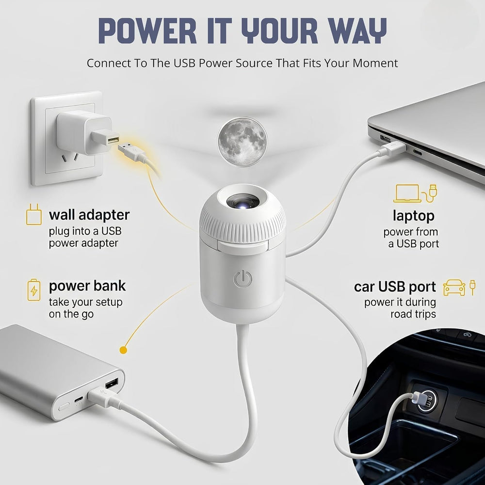 Power It Your Way