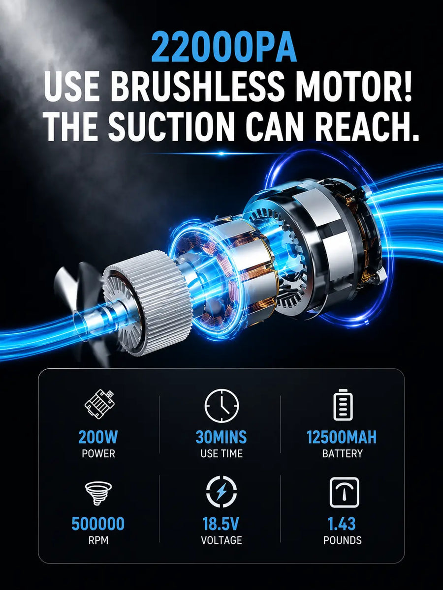 Maxtop MP-251 Cordless Handheld Vacuum Cleaner for Car & Home | Portable Wireless Vacuum with Attachments, Dual Battery