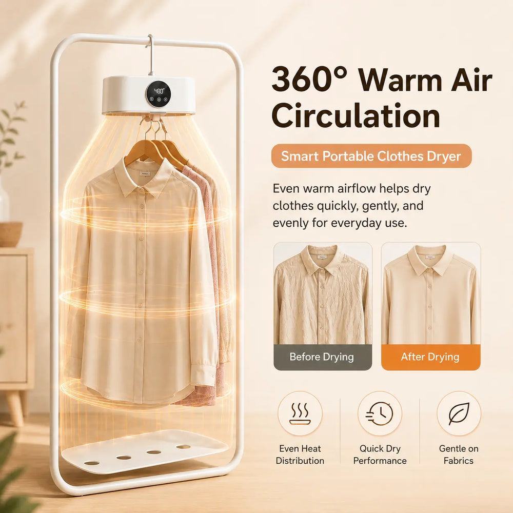 360ยฐ Warm Air Circulation