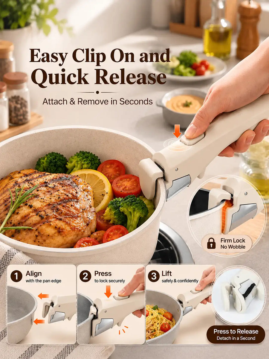 Universal Detachable Pot Handle - Removable Cookware Holder for Pots, Pans & Cookware