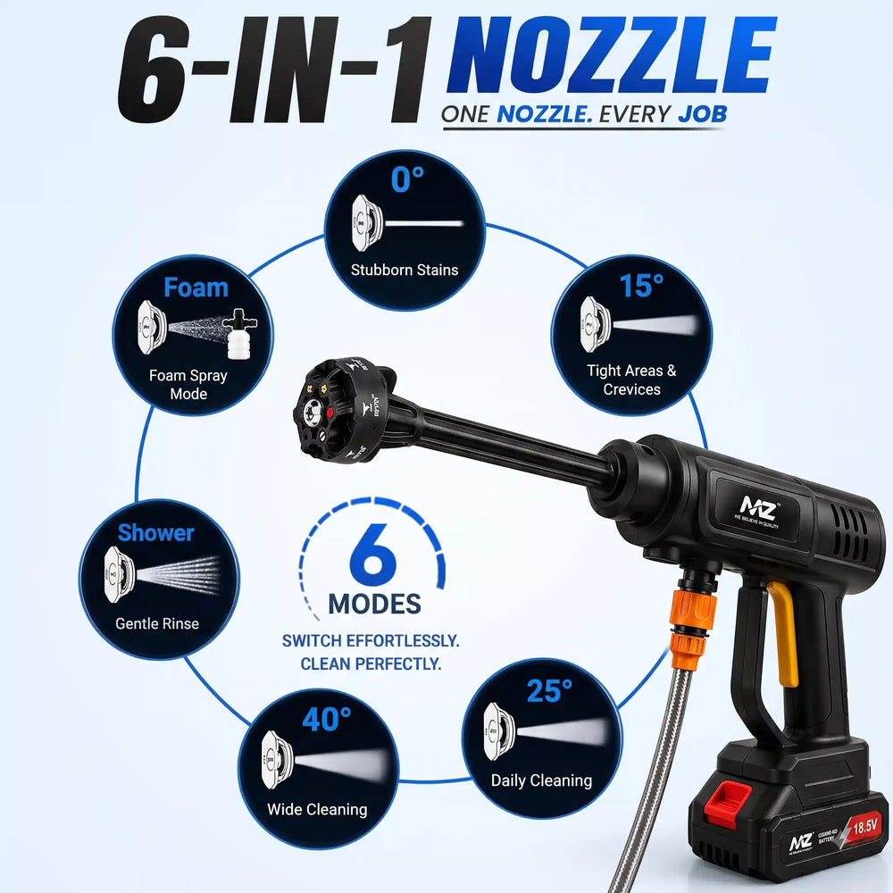 6-in-1 Multi-Function NozzleÂ