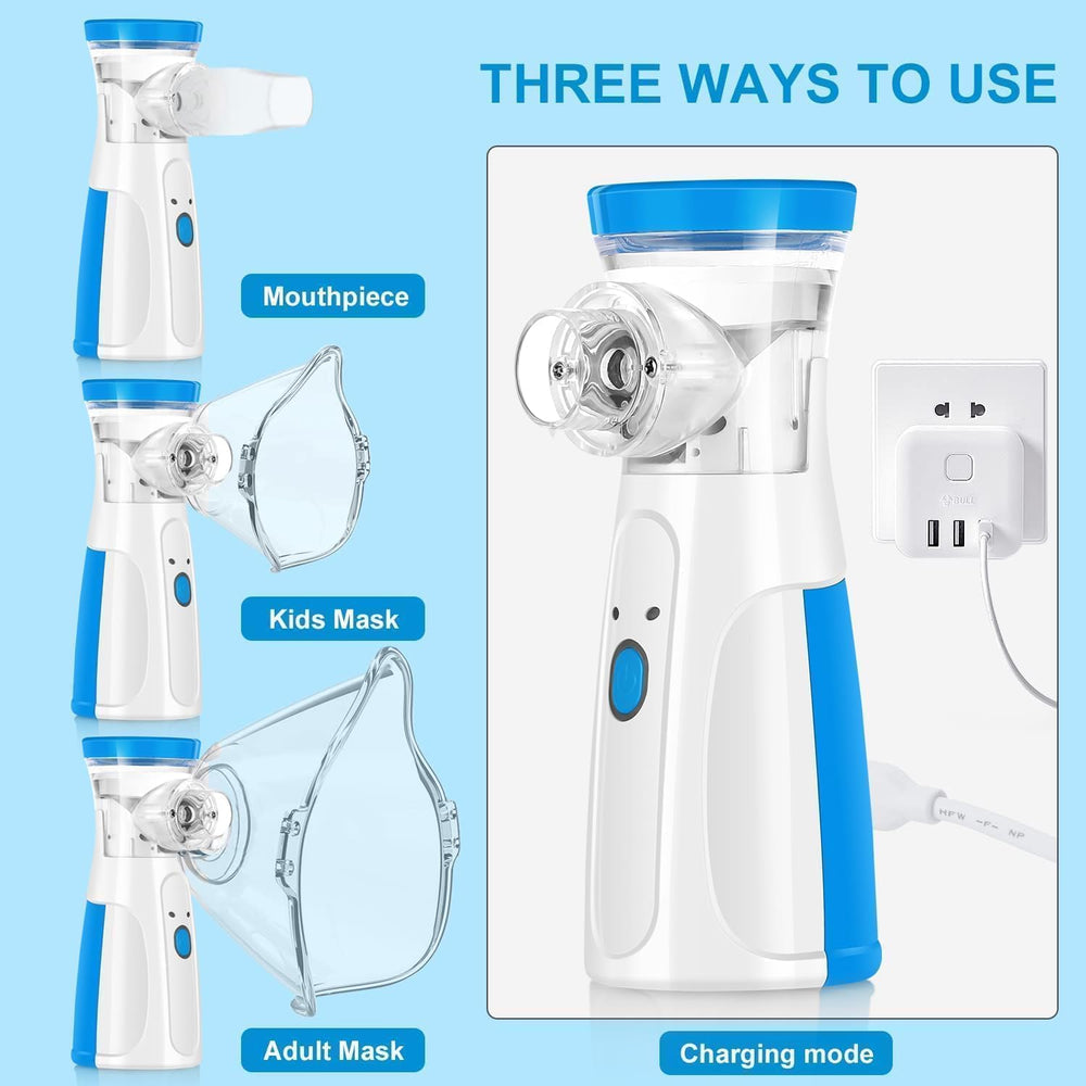 Three Ways to Use