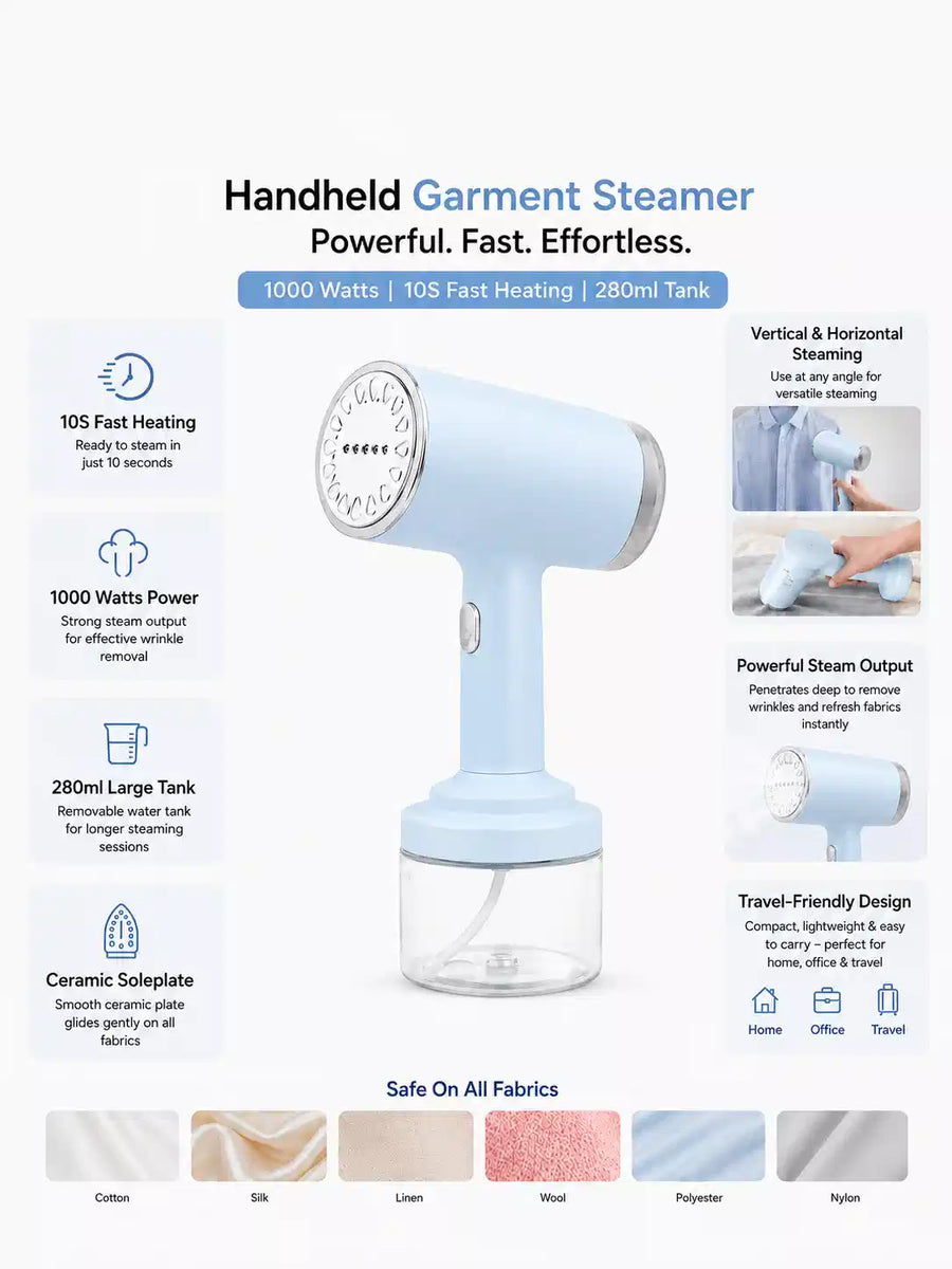 Portable Handheld Garment Steamer – Mini Travel Steam Iron for Clothes, Fast Heat