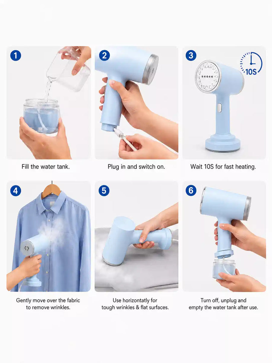 Portable Handheld Garment Steamer – Mini Travel Steam Iron for Clothes, Fast Heat