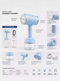 Portable Handheld Garment Steamer – Mini Travel Steam Iron for Clothes, Fast Heat
