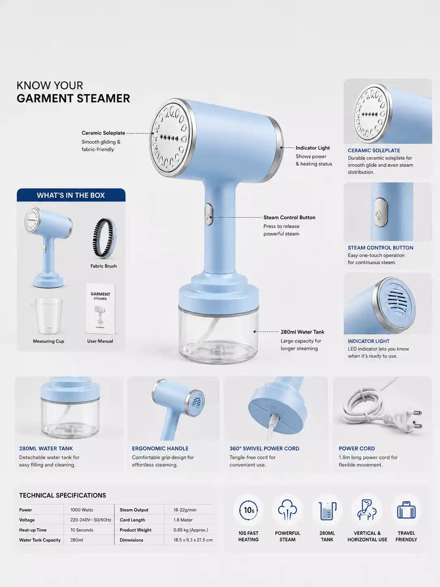 Portable Handheld Garment Steamer – Mini Travel Steam Iron for Clothes, Fast Heat