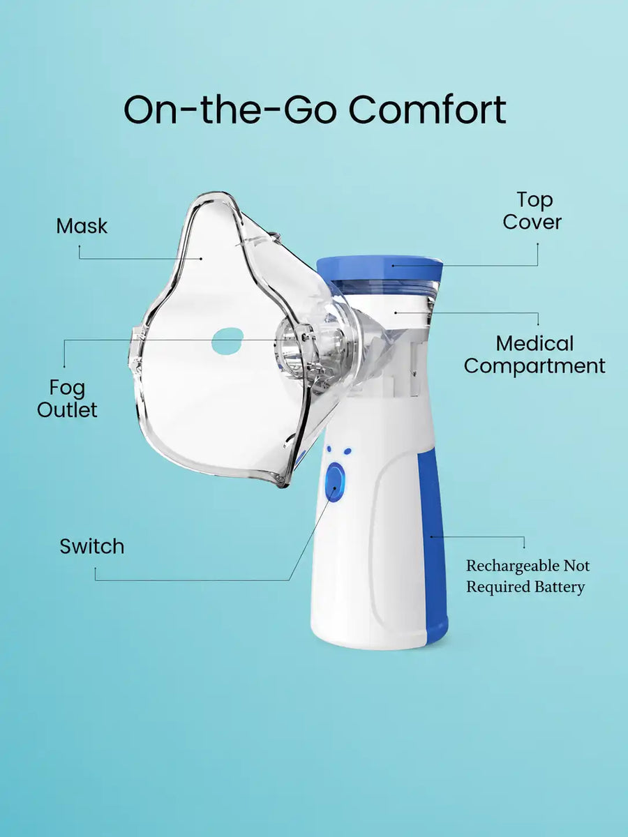 Portable Mesh Nebulizer for Adults & Kids | Mini Ultrasonic Inhaler with 3 Masks | Silent USB Rechargeable Steam Vaporizer