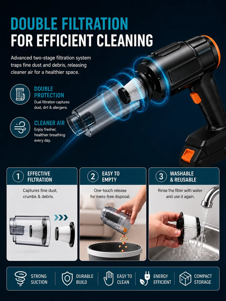 Maxtop MP-251 Cordless Handheld Vacuum Cleaner for Car & Home | Portable Wireless Vacuum with Attachments, Dual Battery
