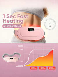 Period Cramp Relief Massager & Heating Pad for Period Cramps Portable Cordless Periods Cramps Relief