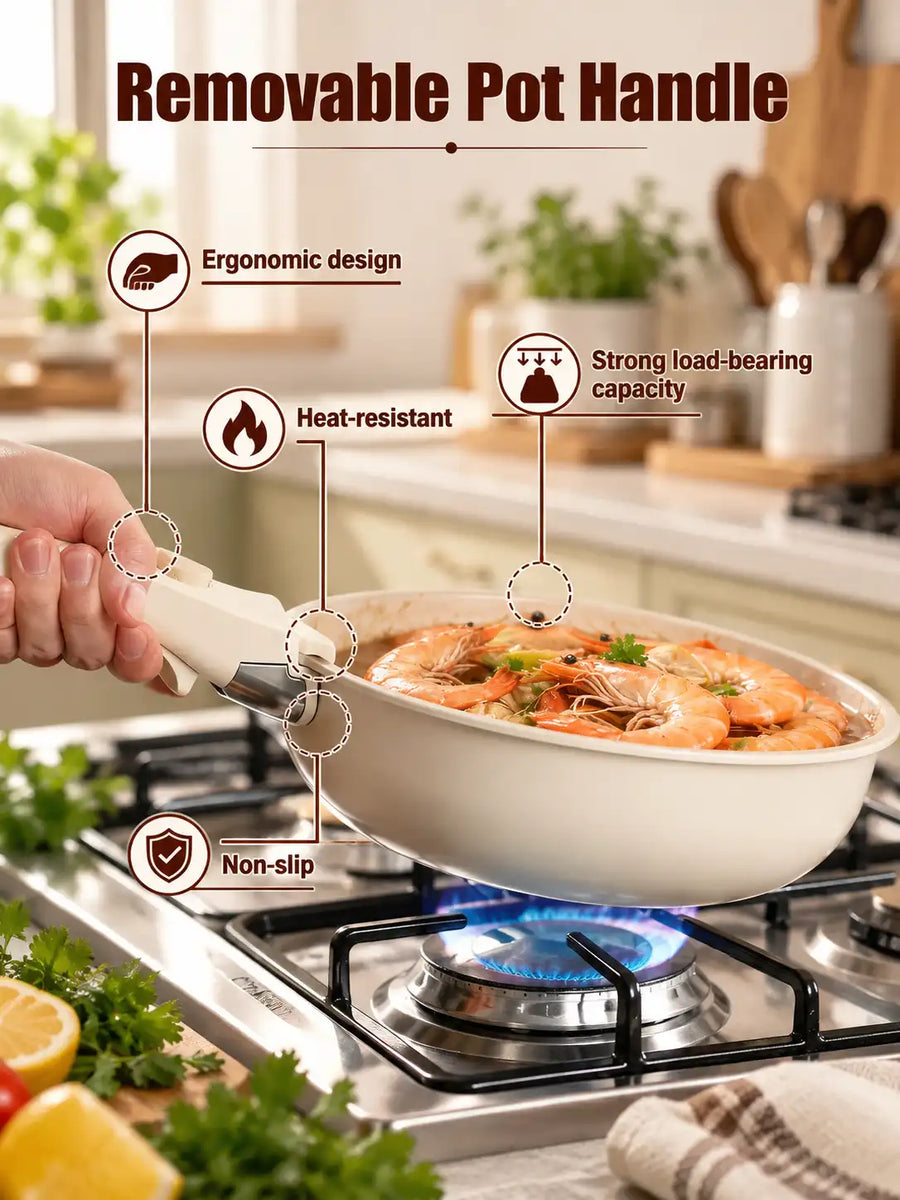 Universal Detachable Pot Handle - Removable Cookware Holder for Pots, Pans & Cookware