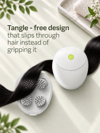 Electric Scalp & Body Massager - USB Rechargeable Head Massager with 96 Silicone Kneading Points