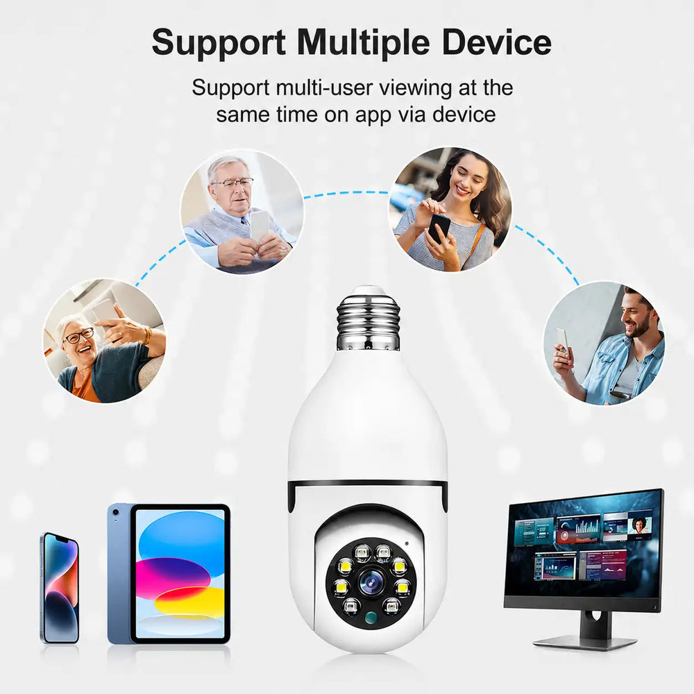 Multiple Users