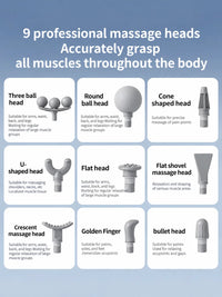 Massage Gun for Pain Relief | 9 Adjustable Heads for Deep Tissue, Muscle Relief