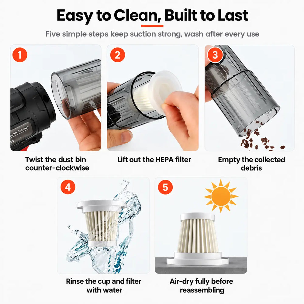 Washable Filter, Lasting Suction