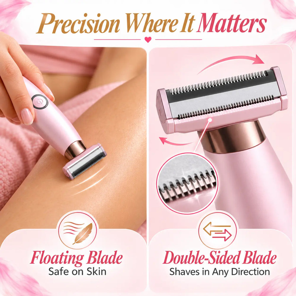 Precision Where It Matters